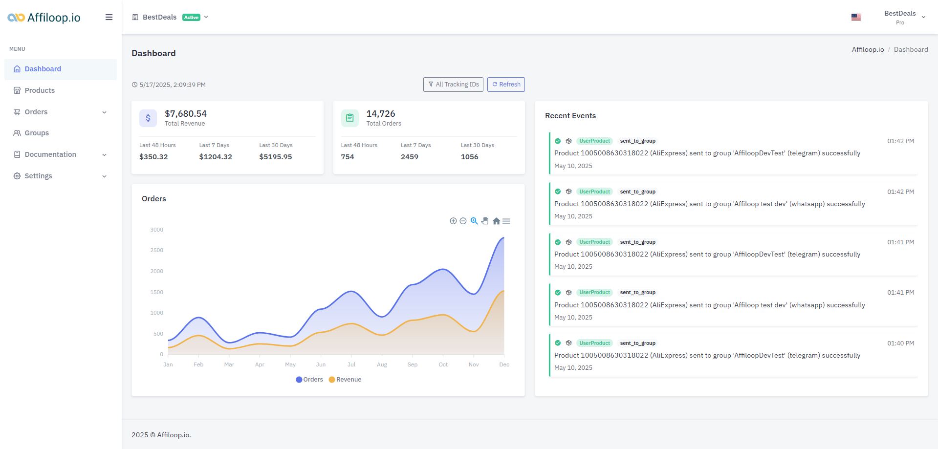 Affiloop Review: AI Automation for Telegram & WhatsApp Affiliate Communities