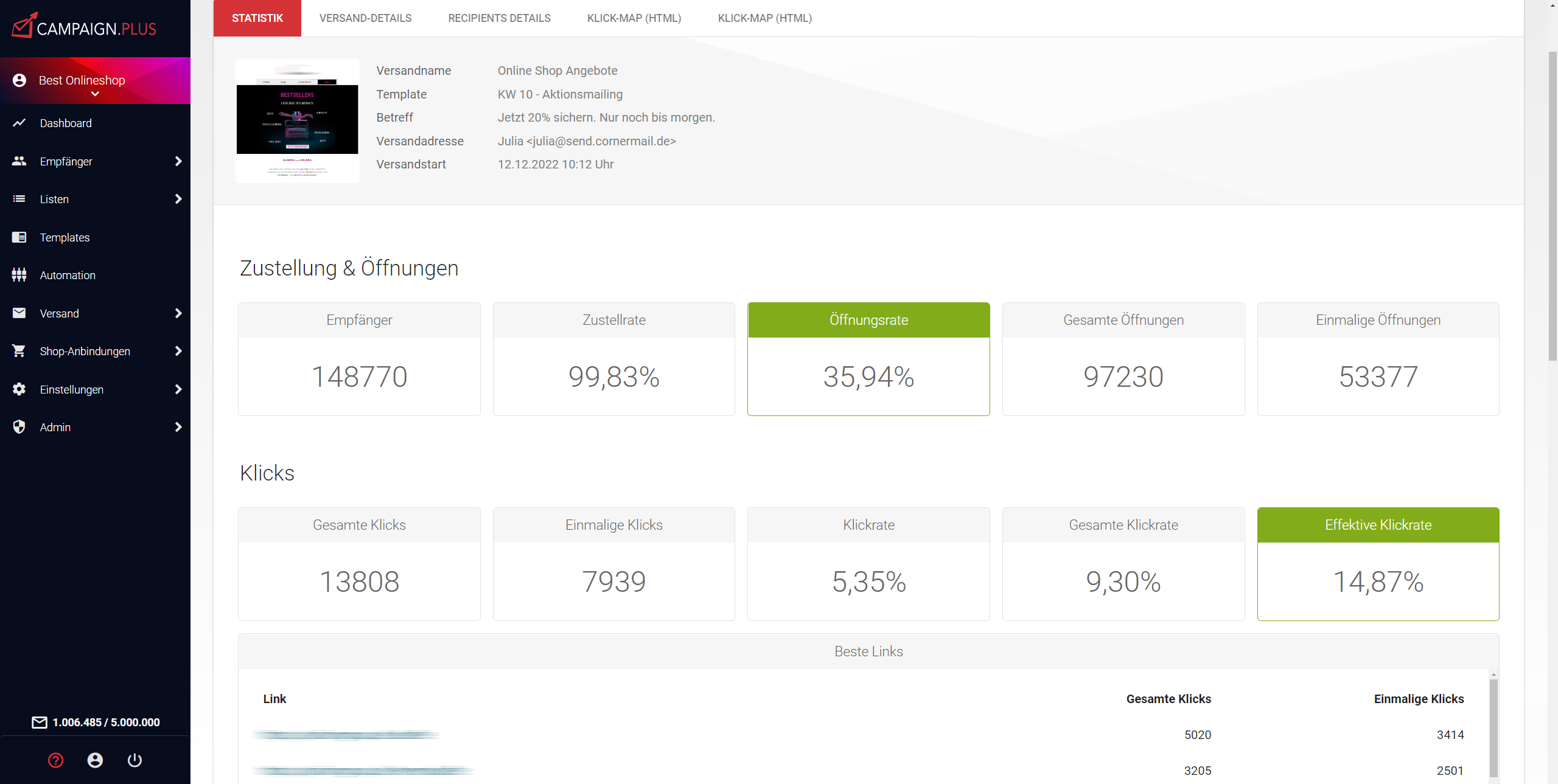Campaign.Plus Review: Email Marketing Software for E-Commerce and Retail