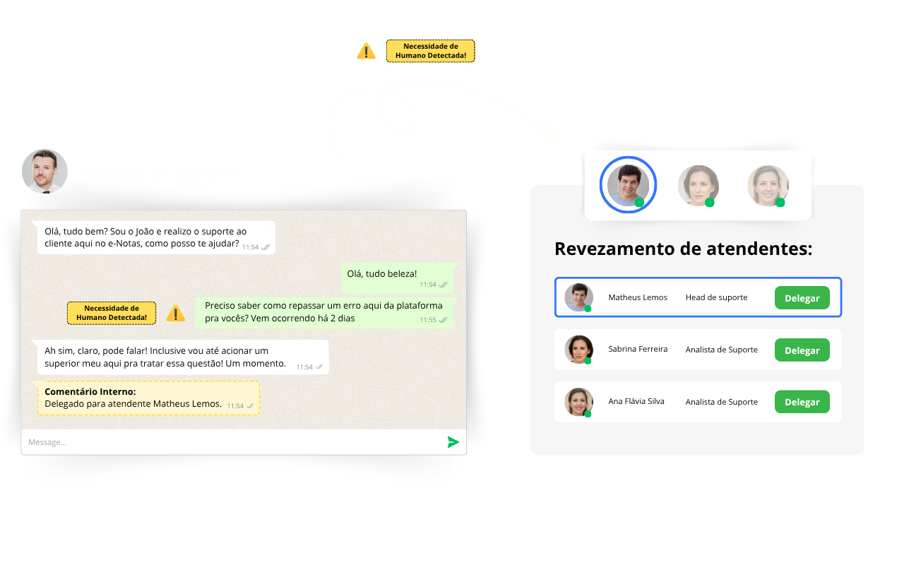 Neurau Review: AI WhatsApp Agents for Customer Service and Sales Automation