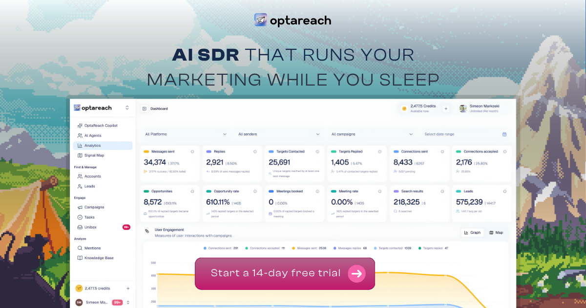 Optareach Review: Multi-Channel AI Sales Agent for Outreach and Lead Generation