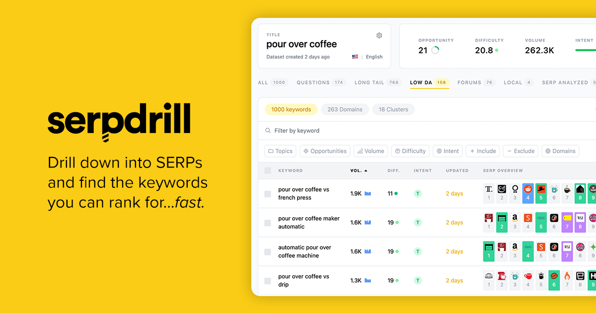 Serpdrill Review: Keyword Research Tool for DIY SEO