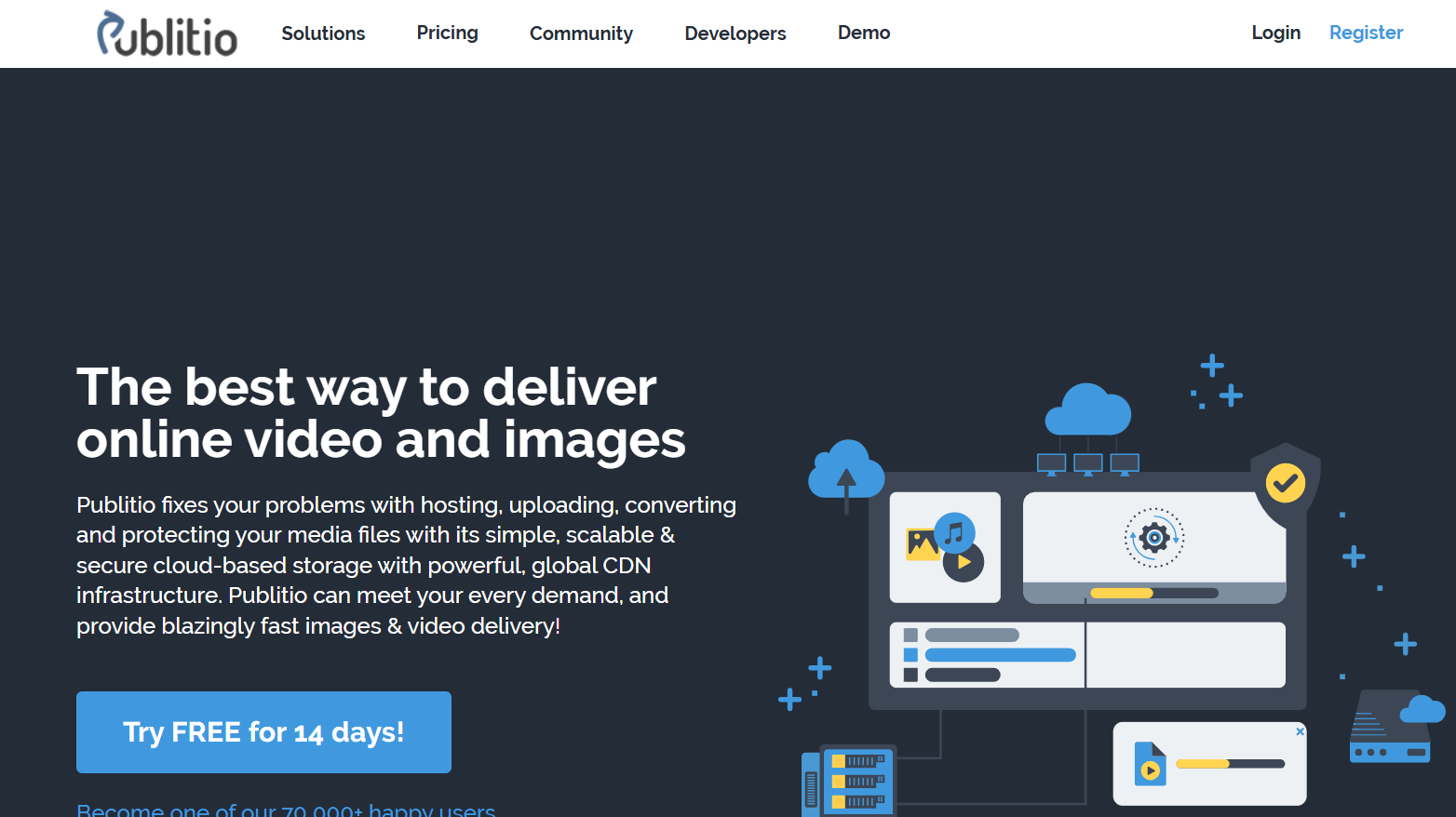 Publit.io Review : Sell Digital Products Securely